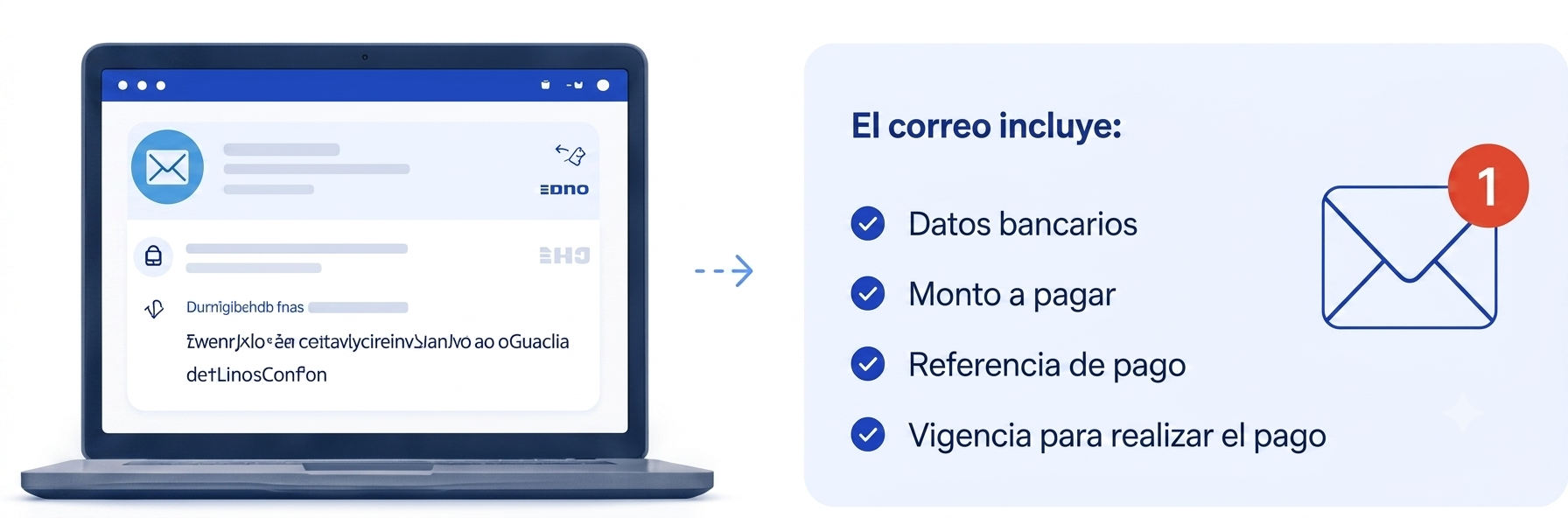 Recibe los datos bancarios por correo