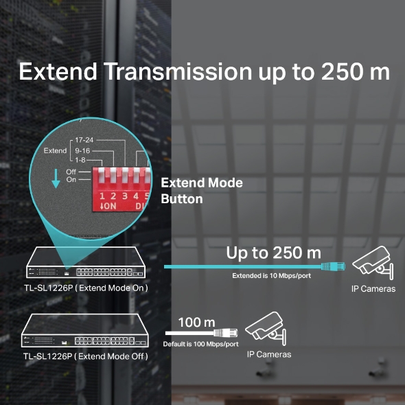 SWITCH 24 PUERTOS 10 100MBPS 2 PORT GIGABIT POE NO GESTIONA