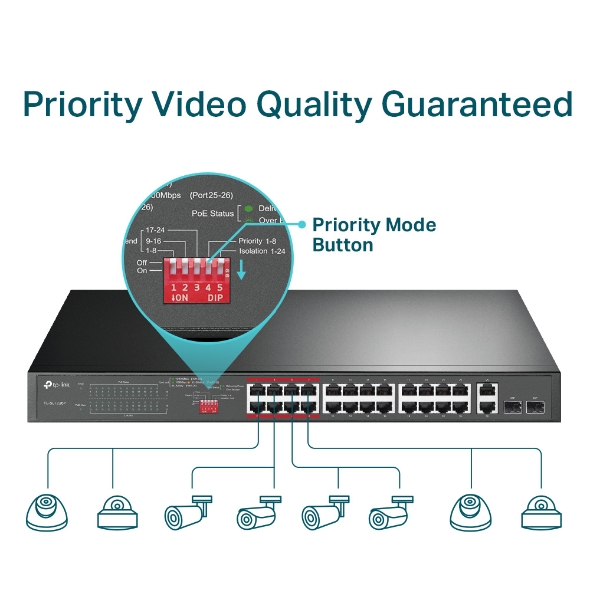 SWITCH 24 PUERTOS 10 100MBPS 2 PORT GIGABIT POE NO GESTIONA