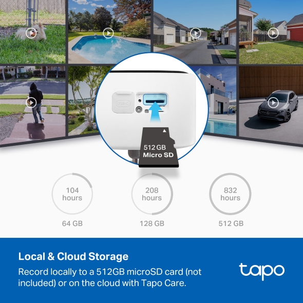 TPLINK SOLAR-POWERED SECURITY CAMERA KIT
